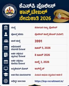 KSP ಸಿವಿಲ್ ಪೊಲೀಸ್ ಕಾನ್ಸ್‌ಟೇಬಲ್ ನೇಮಕಾತಿ 2026