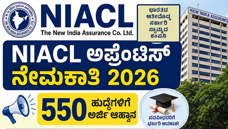 NIACL Apprentice Recruitment 2026