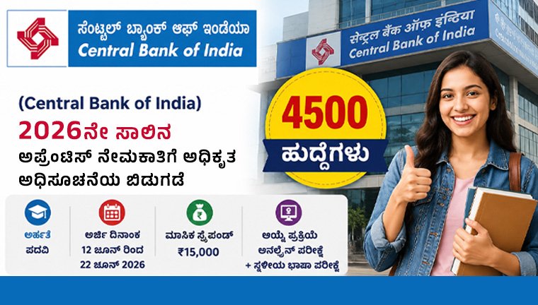 central bank of india recruitment 2026